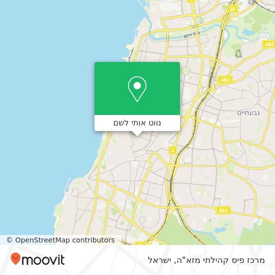 מפת מרכז פיס קהילתי מזא"ה