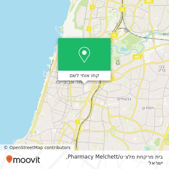 מפת בית מרקחת מלצ׳ט / Pharmacy Melchett