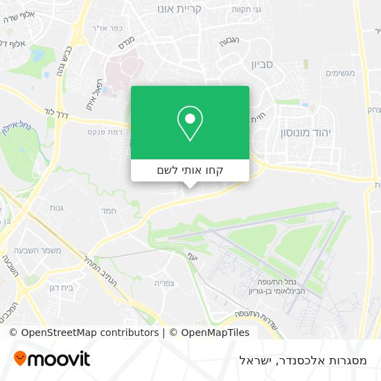 מפת מסגרות אלכסנדר