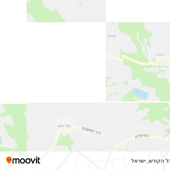 מפת היכל הקודש