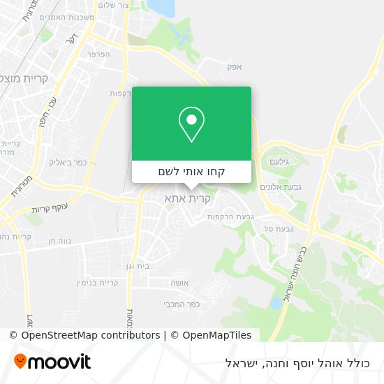 מפת כולל אוהל יוסף וחנה