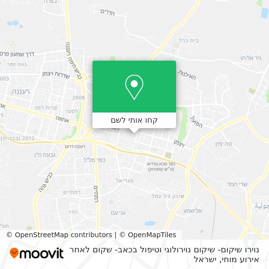 מפת נוירו שיקום- שיקום נוירולוגי וטיפול בכאב- שקום לאחר אירוע מוחי