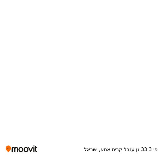 מפת קלפי 33.3 גן ענבל קרית אתא