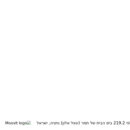 מפת קלפי 219.2 ביס הבית של תמר (יגאל אלון) נתניה