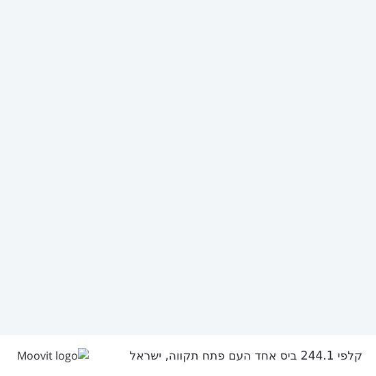 מפת קלפי 244.1 ביס אחד העם פתח תקווה