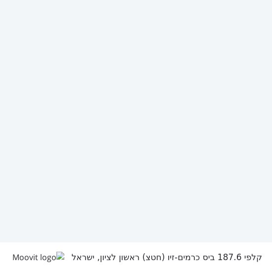 מפת קלפי 187.6 ביס כרמים-זיו (חטצ) ראשון לציון