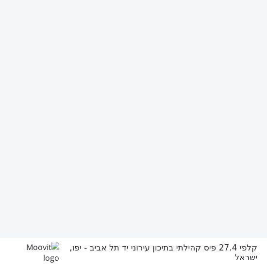 מפת קלפי 27.4 פיס קהילתי בתיכון עירוני יד תל אביב - יפו