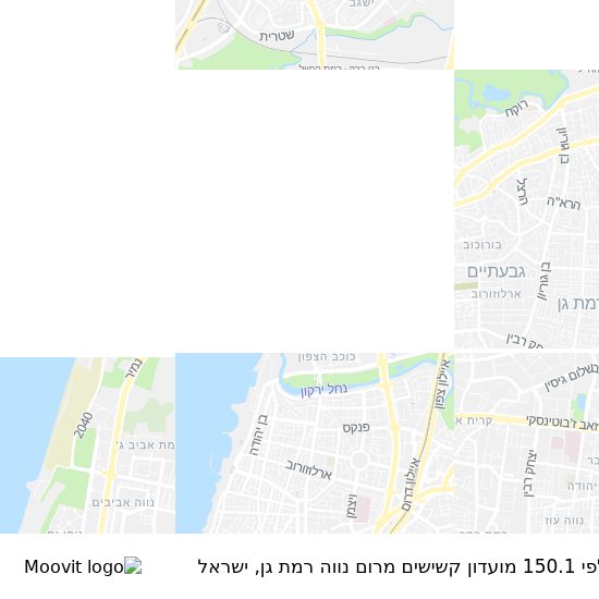 מפת קלפי 150.1 מועדון קשישים מרום נווה רמת גן