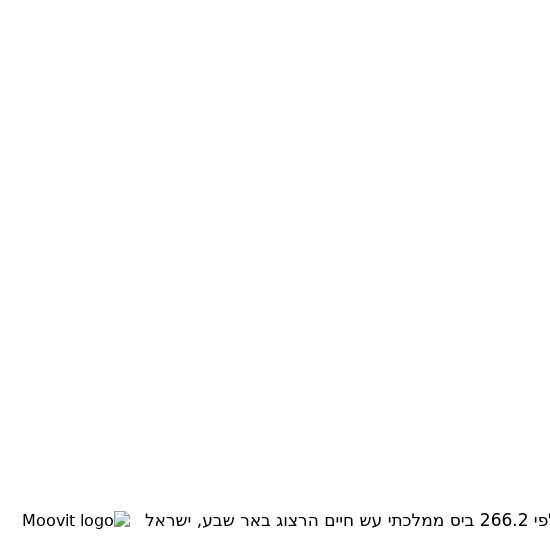 מפת קלפי 266.2 ביס ממלכתי עש חיים הרצוג באר שבע