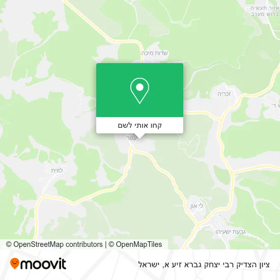 מפת ציון הצדיק רבי יצחק גברא זיע א