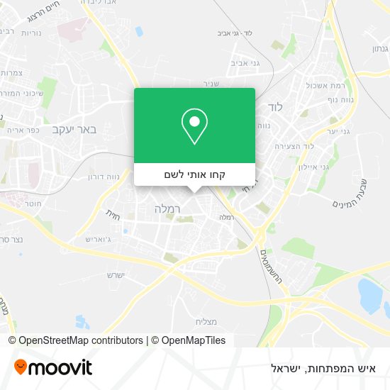 מפת איש המפתחות