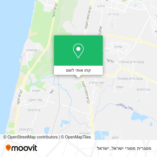 מפת מסגרית מסורי ישראל
