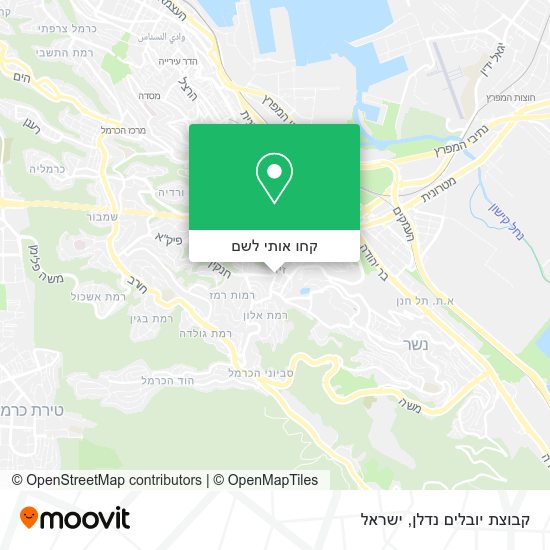 מפת קבוצת יובלים נדלן