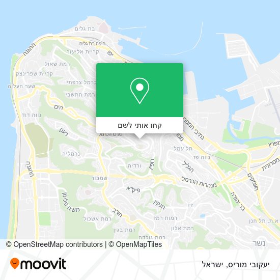 מפת יעקובי מוריס