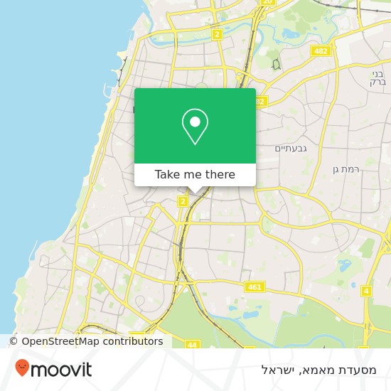 מפת מסעדת מאמא, יצחק שדה תל אביב-יפו, תל אביב, 67212