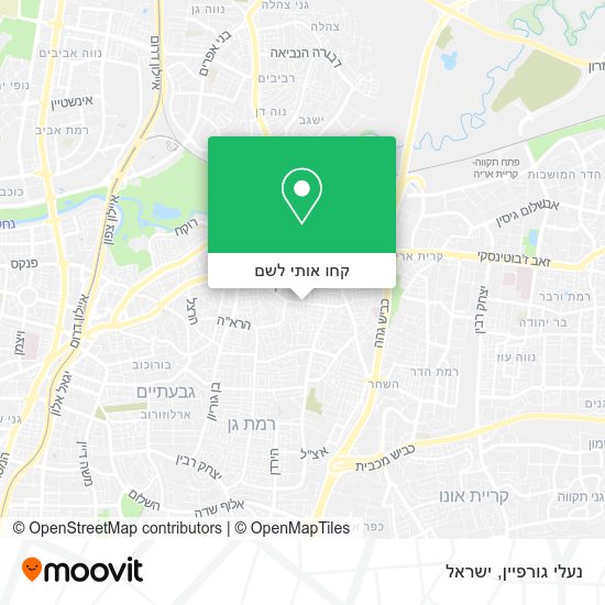 מפת נעלי גורפיין