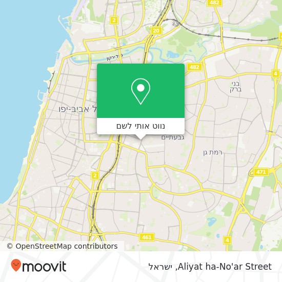 מפת Aliyat ha-No'ar Street