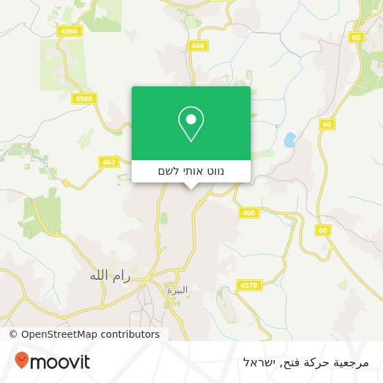 מפת مرجعية حركة فتح