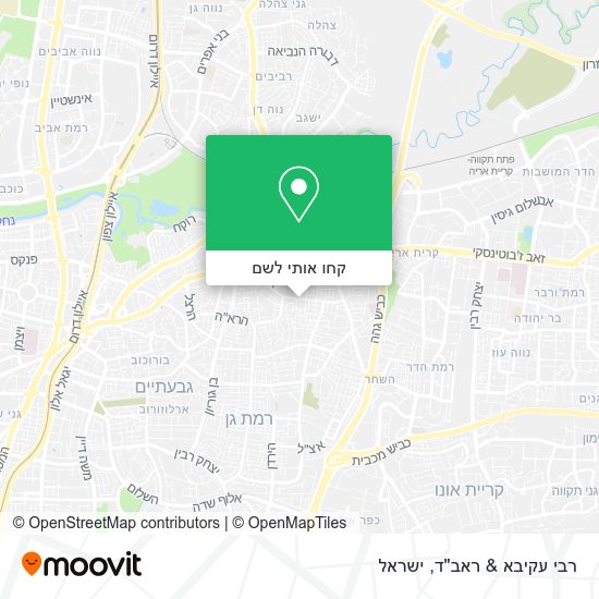 מפת רבי עקיבא & ראב"ד