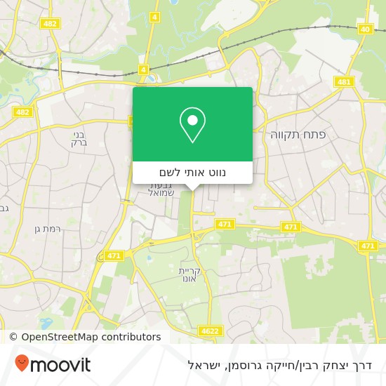 מפת דרך יצחק רבין/חייקה גרוסמן