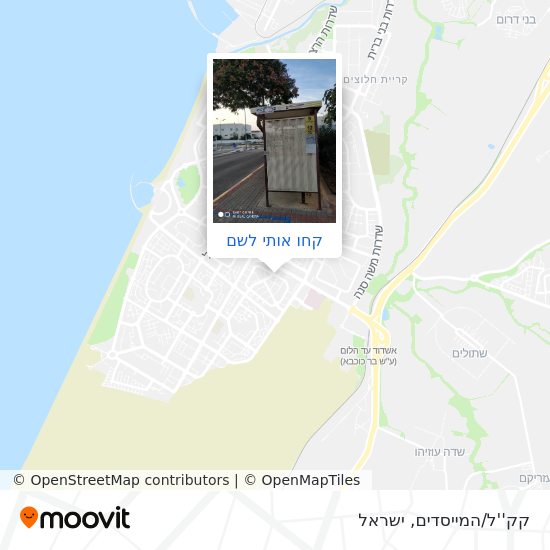 מפת קק''ל/המייסדים