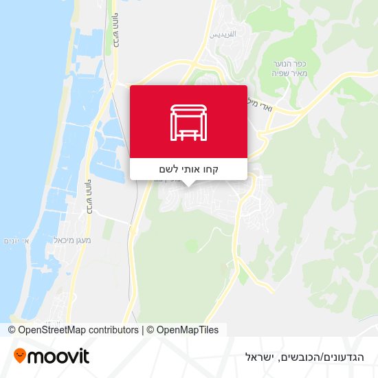 מפת הגדעונים/הכובשים