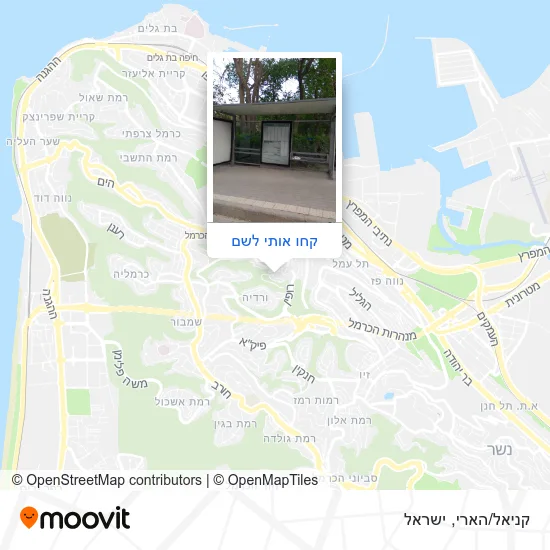 מפת קניאל/הארי