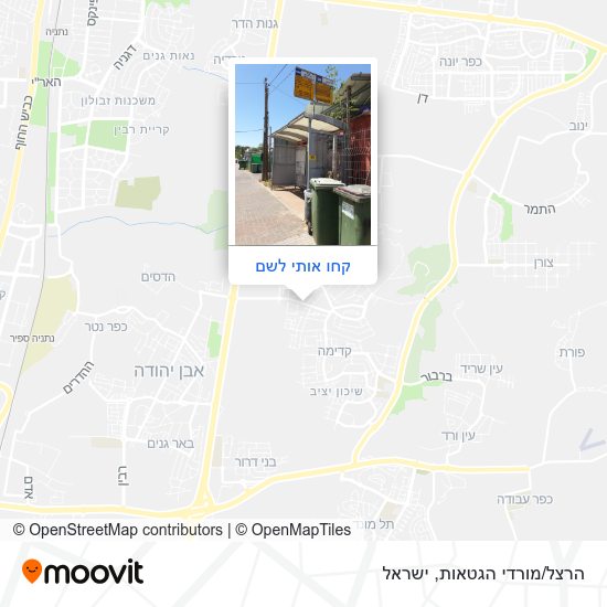 מפת הרצל/מורדי הגטאות