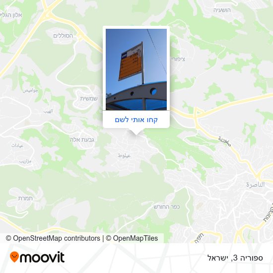 מפת ספוריה 3