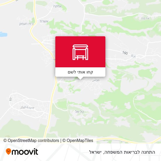 מפת התחנה לבריאות המשפחה