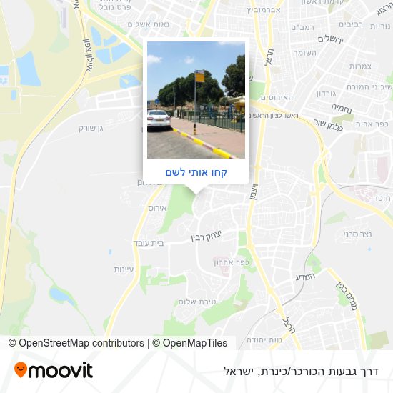 מפת דרך גבעות הכורכר/כינרת