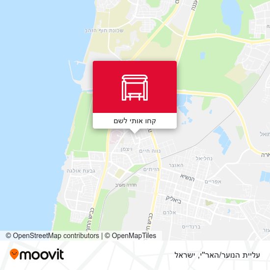 מפת עליית הנוער/האר''י