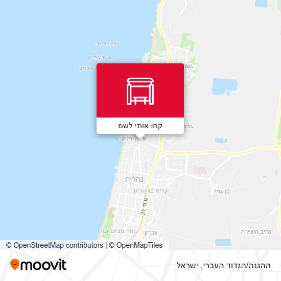 מפת ההגנה/הגדוד העברי