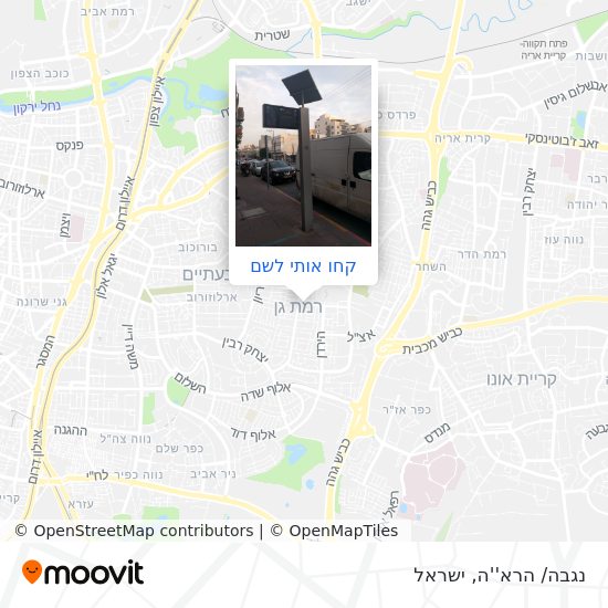 מפת נגבה/ הרא''ה