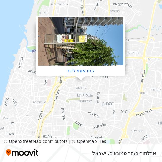מפת ארלוזורוב/החשמונאים