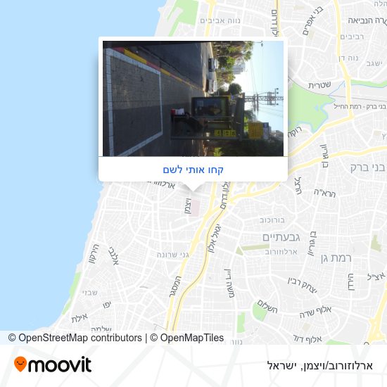 מפת ארלוזורוב/ויצמן