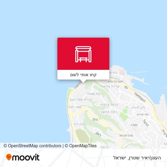 מפת העוגן/יאיר שטרן