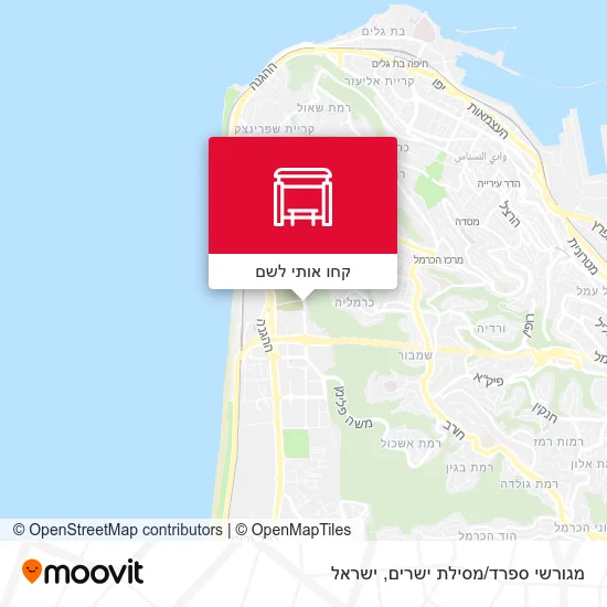 מפת מגורשי ספרד/מסילת ישרים