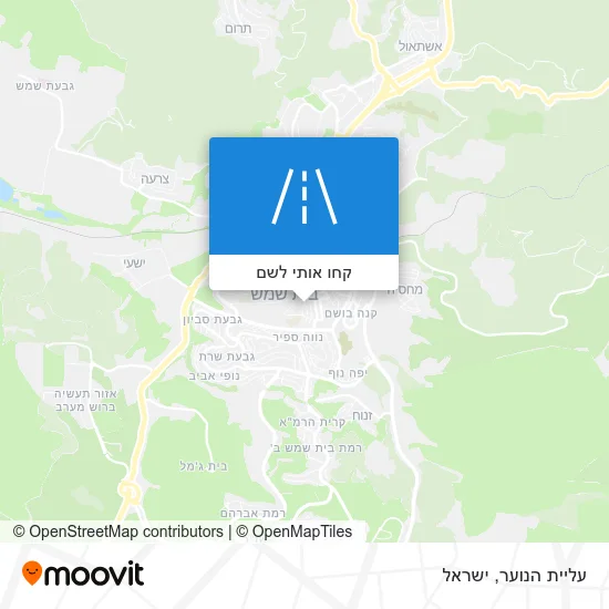 מפת עליית הנוער
