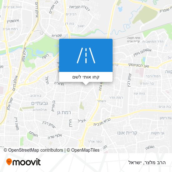 מפת הרב מלצר