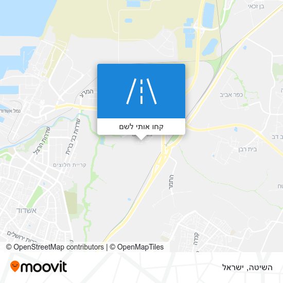 מפת השיטה
