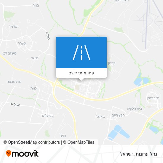 מפת נחל ערוגות
