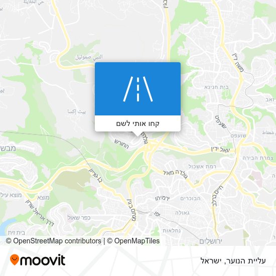 מפת עליית הנוער