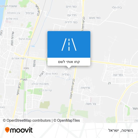 מפת השיטה