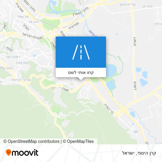 מפת קרן היסוד