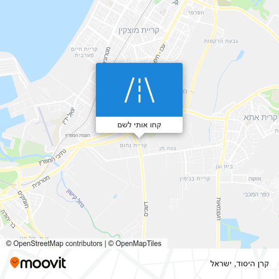 מפת קרן היסוד