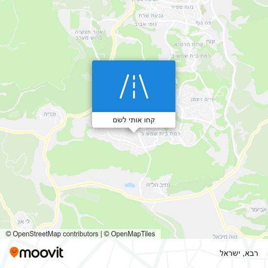 מפת רבא