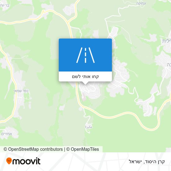 מפת קרן היסוד