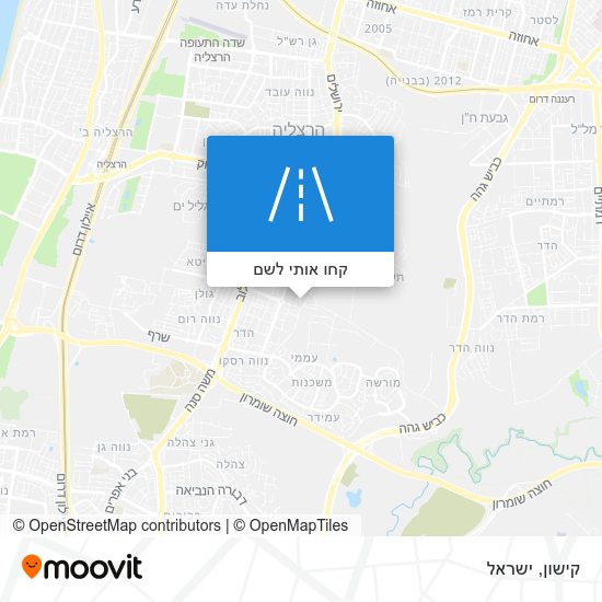 מפת קישון