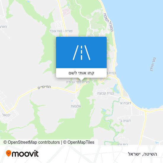 מפת השיטה